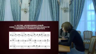 “At the Turn of the Century: New Music of the Post-Soviet Realm” (on Faradzh Karayev’s 80<sup>th</sup> anniversary)